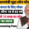 PM Mudra Loan Yojana 2024