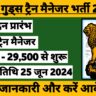 Railway Goods Train Manager Recruitment 2024